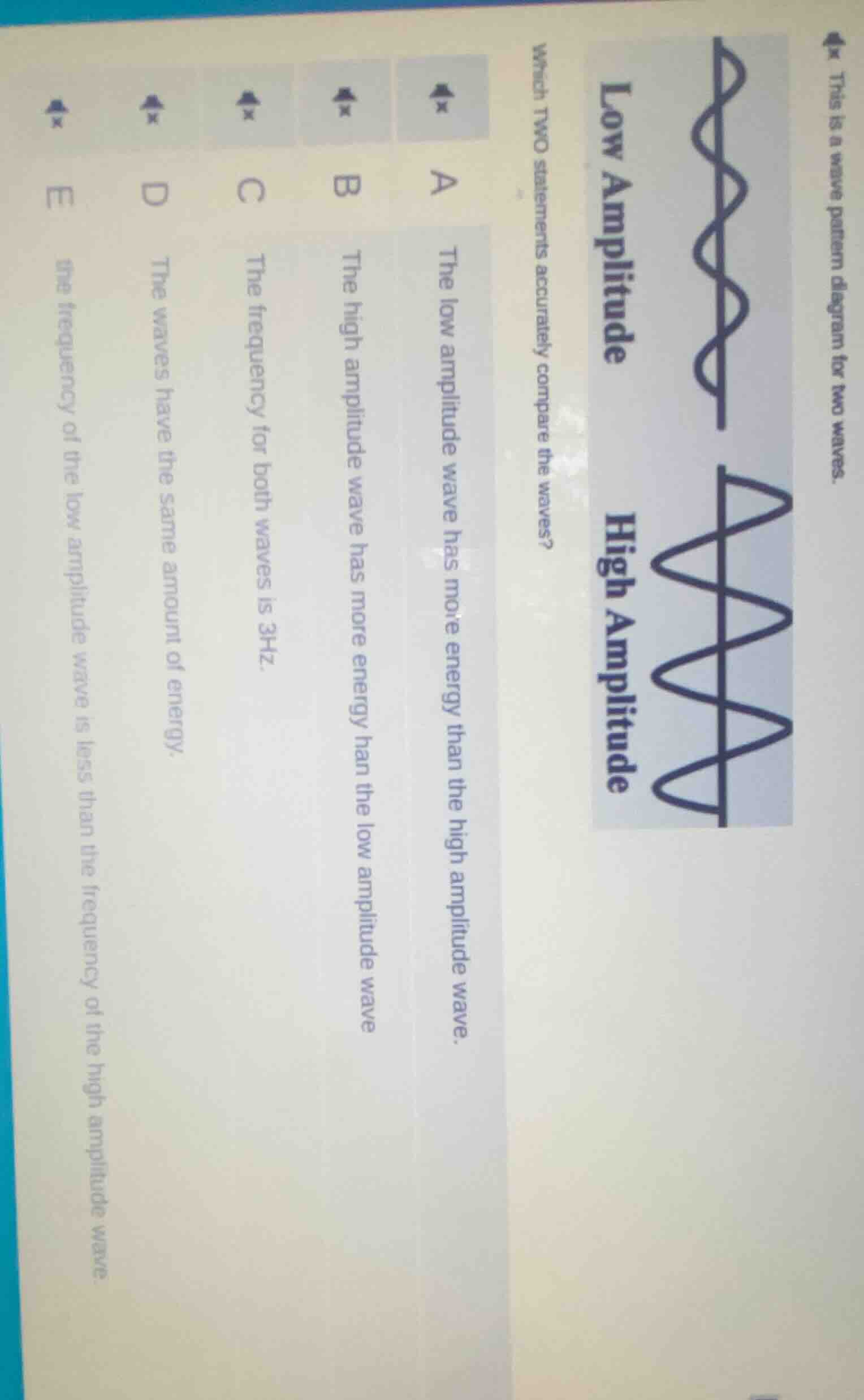 this is a wave pattern diagram for two waves. low amplitude high amplit…