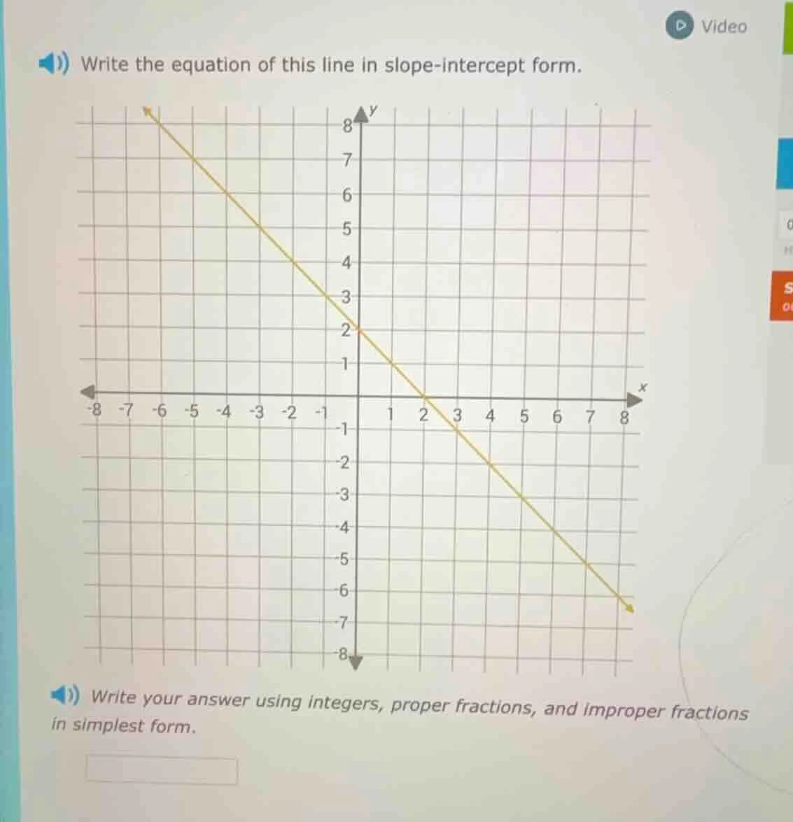 write the equation of this line in slope - intercept form. write your a…
