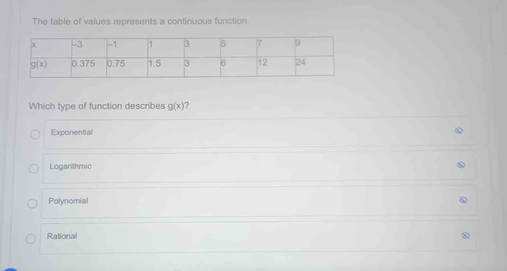 the table of values represents a continuous function. | x | -3 | -1 | 1…