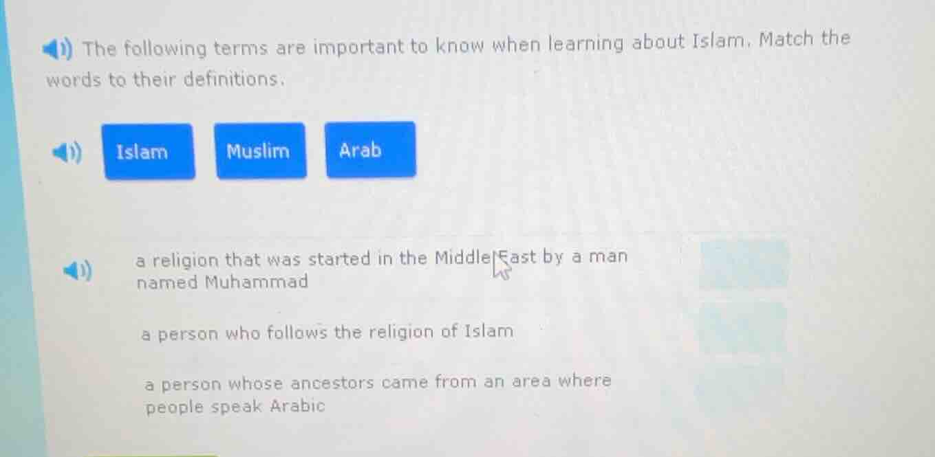the following terms are important to know when learning about islam. ma…