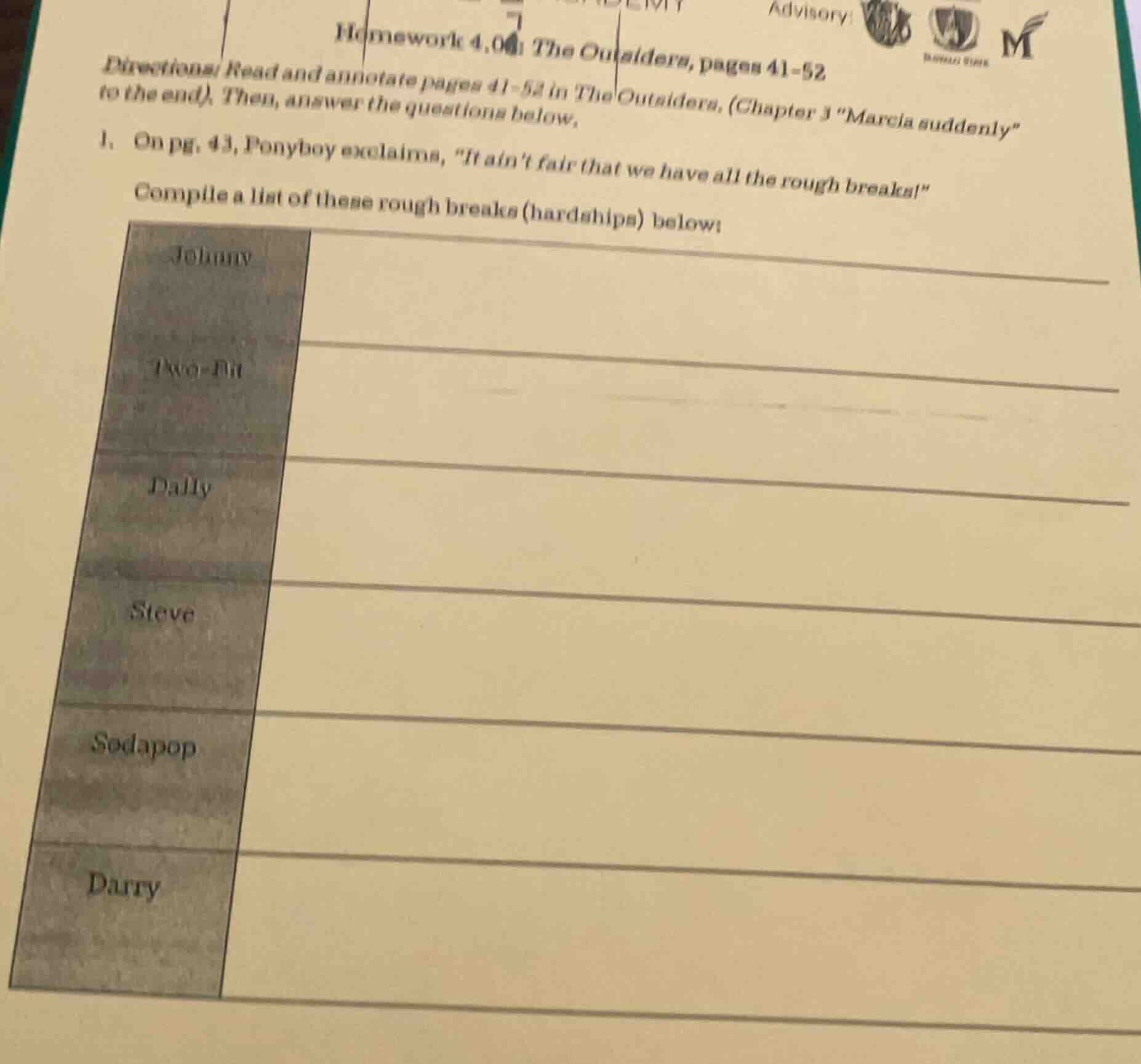 homework 4.04: the outsiders, pages 41 - 52 directions: read and annota…