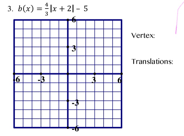 3. $b(x) = \\frac{4}{3}|x + 2| - 5$ vertex: translations: