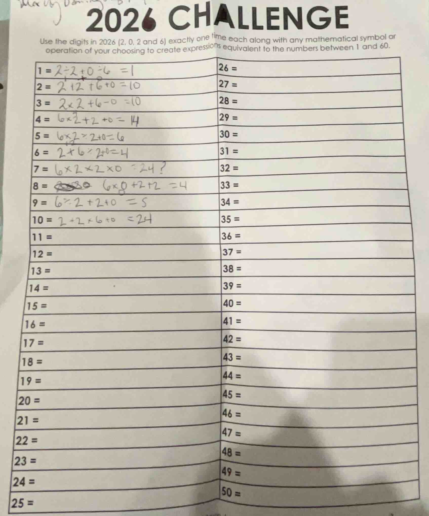 2026 challenge use the digits in 2026 (2, 0, 2 and 6) exactly one time …