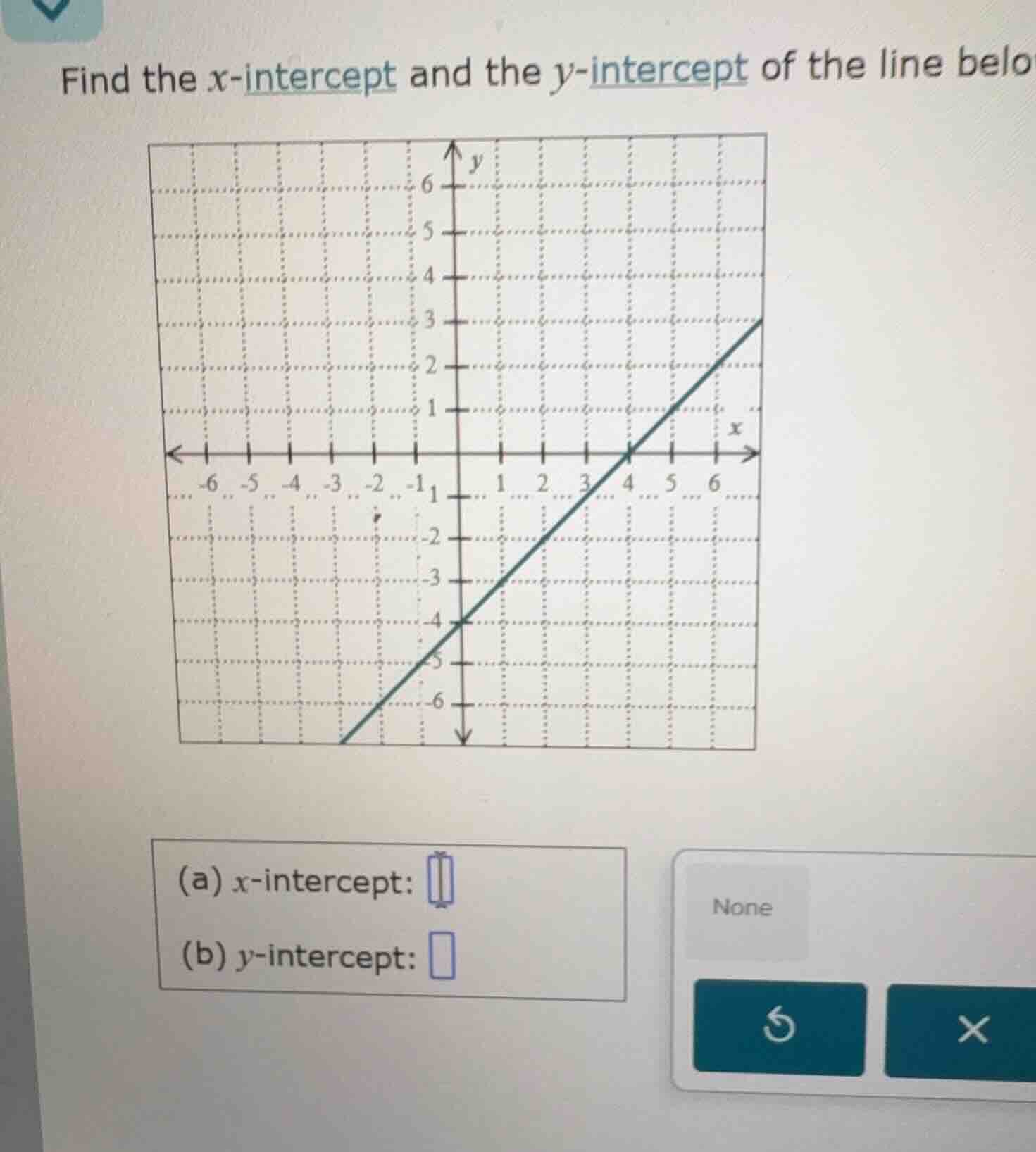 find the x-intercept and the y-intercept of the line belo (a) x-interce…