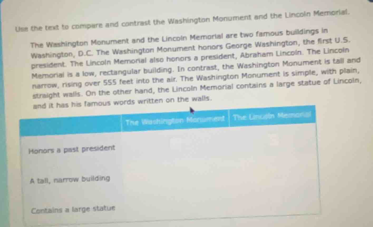 use the text to compare and contrast the washington monument and the li…