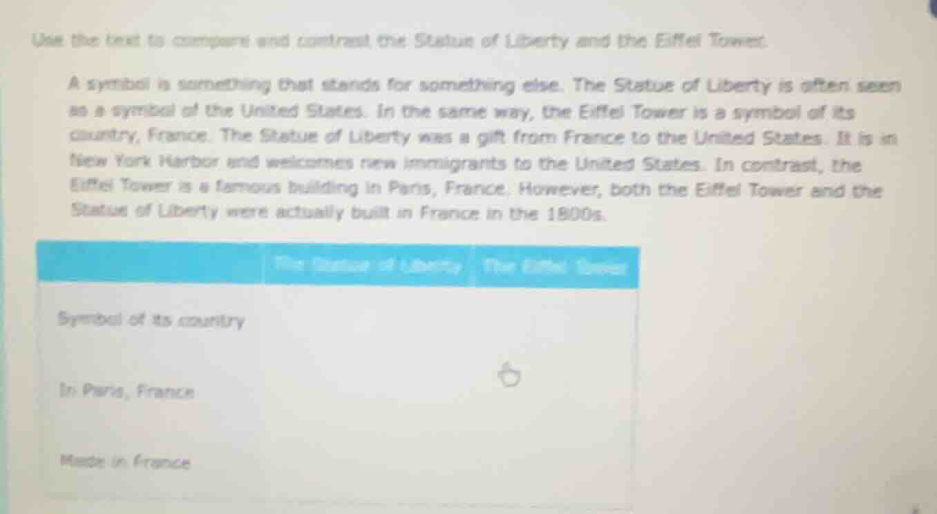 use the text to compare and contrast the statue of liberty and the eiff…