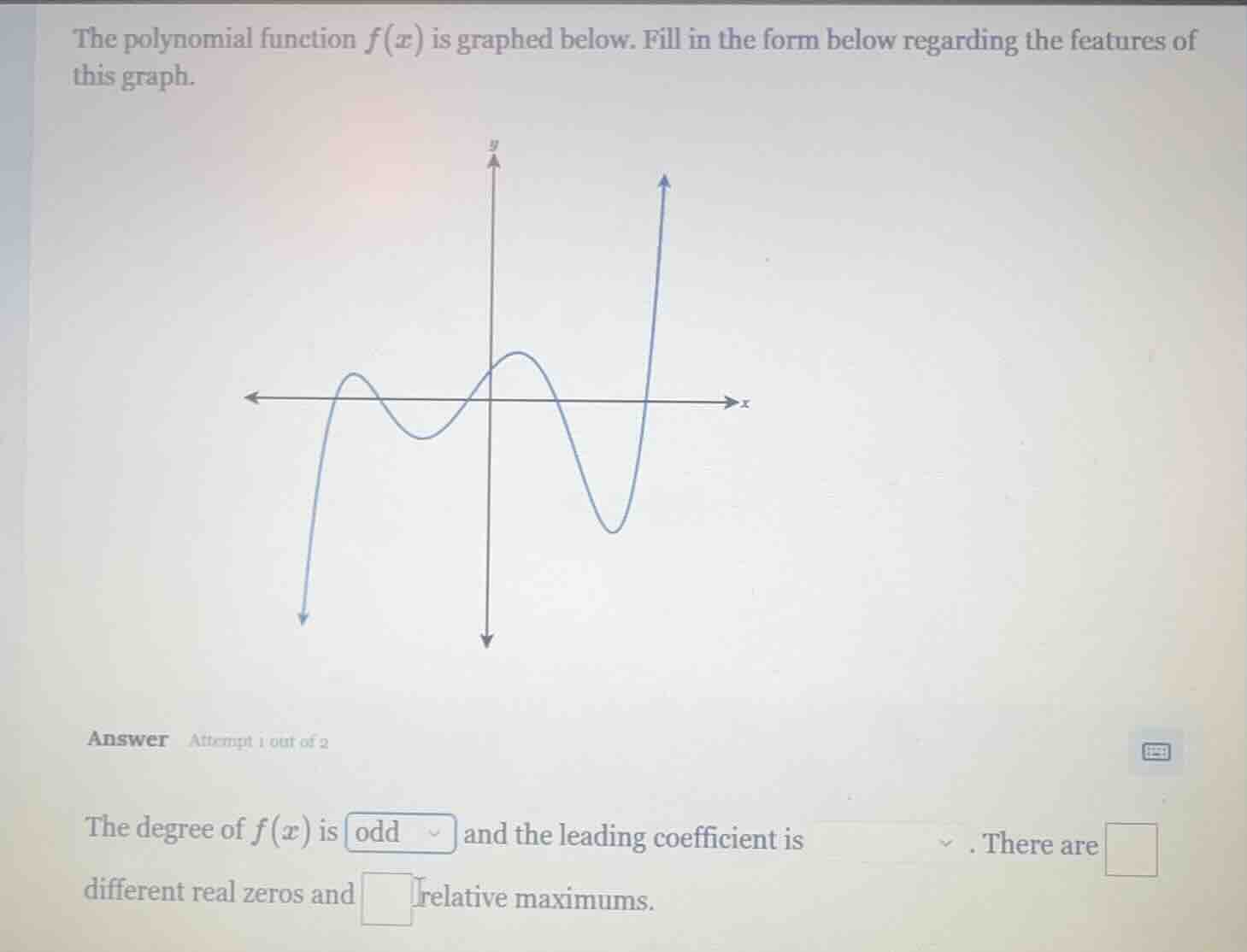 the polynomial function $f(x)$ is graphed below. fill in the form below…