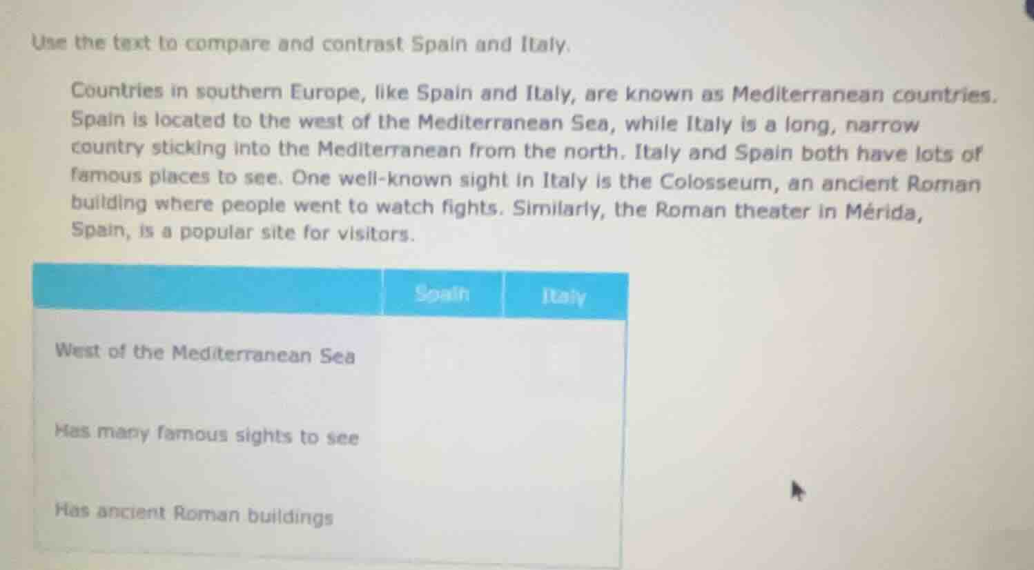 use the text to compare and contrast spain and italy. countries in sout…