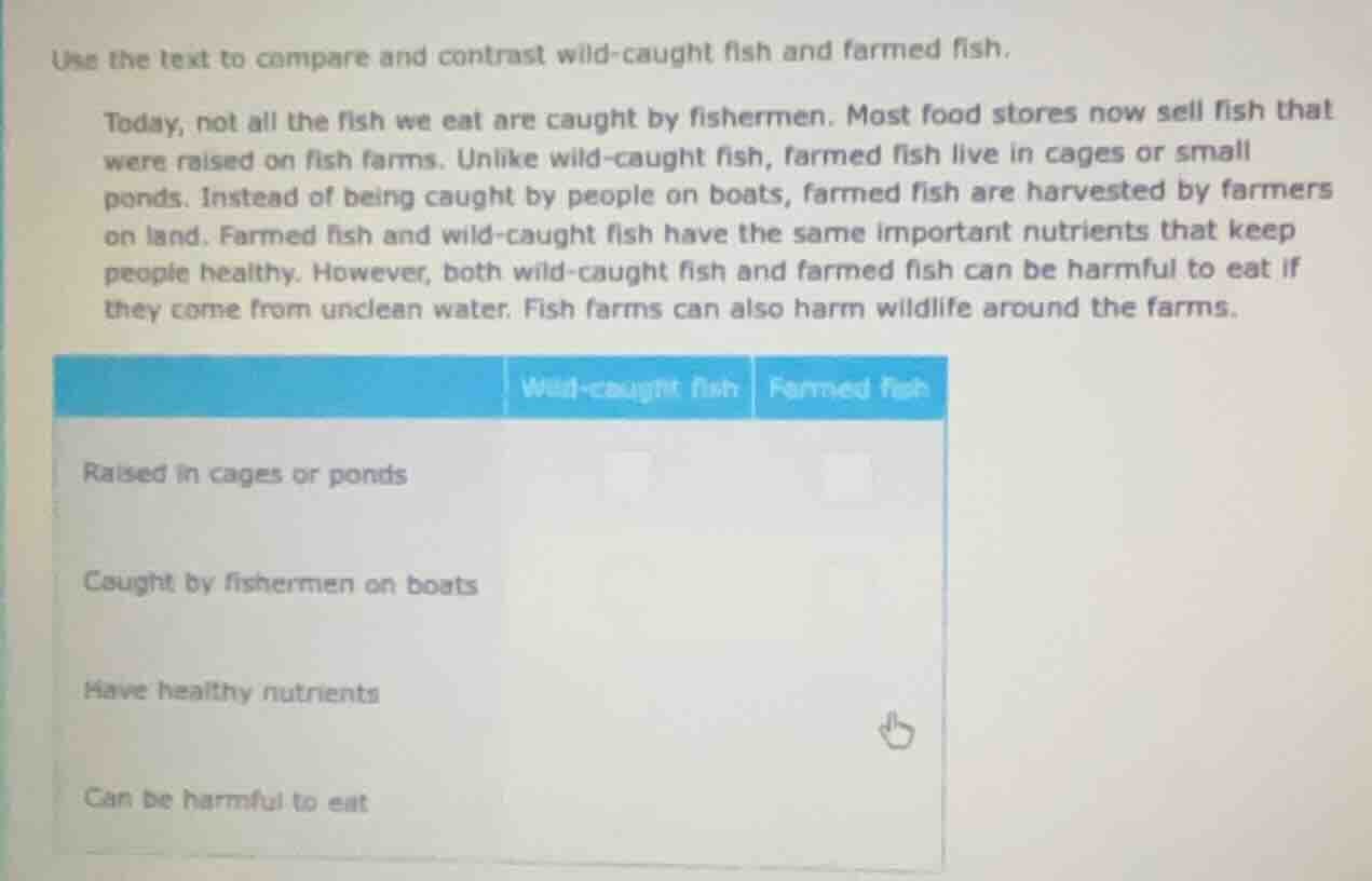 use the text to compare and contrast wild - caught fish and farmed fish…
