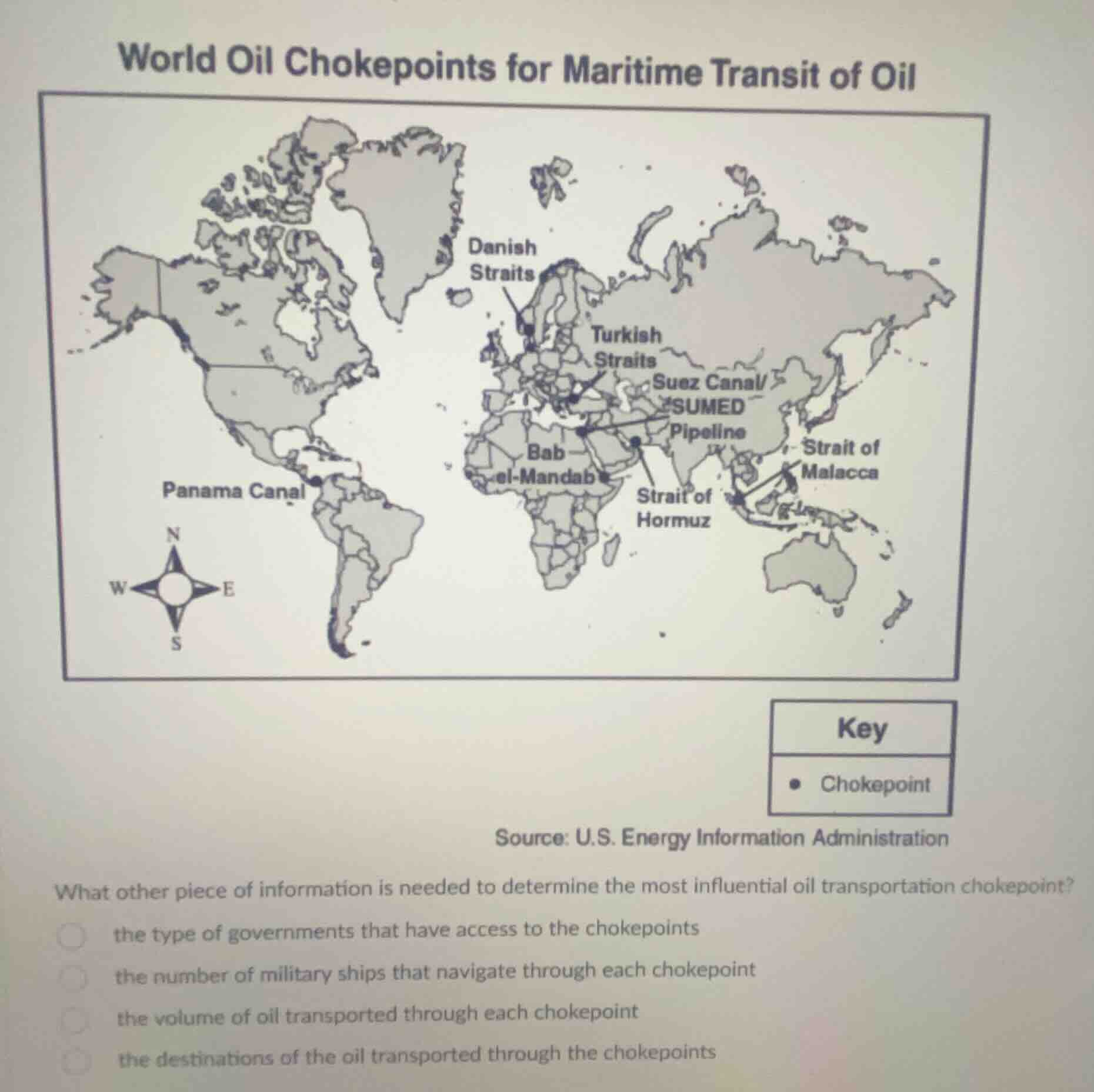 world oil chokepoints for maritime transit of oil source: u.s. energy i…