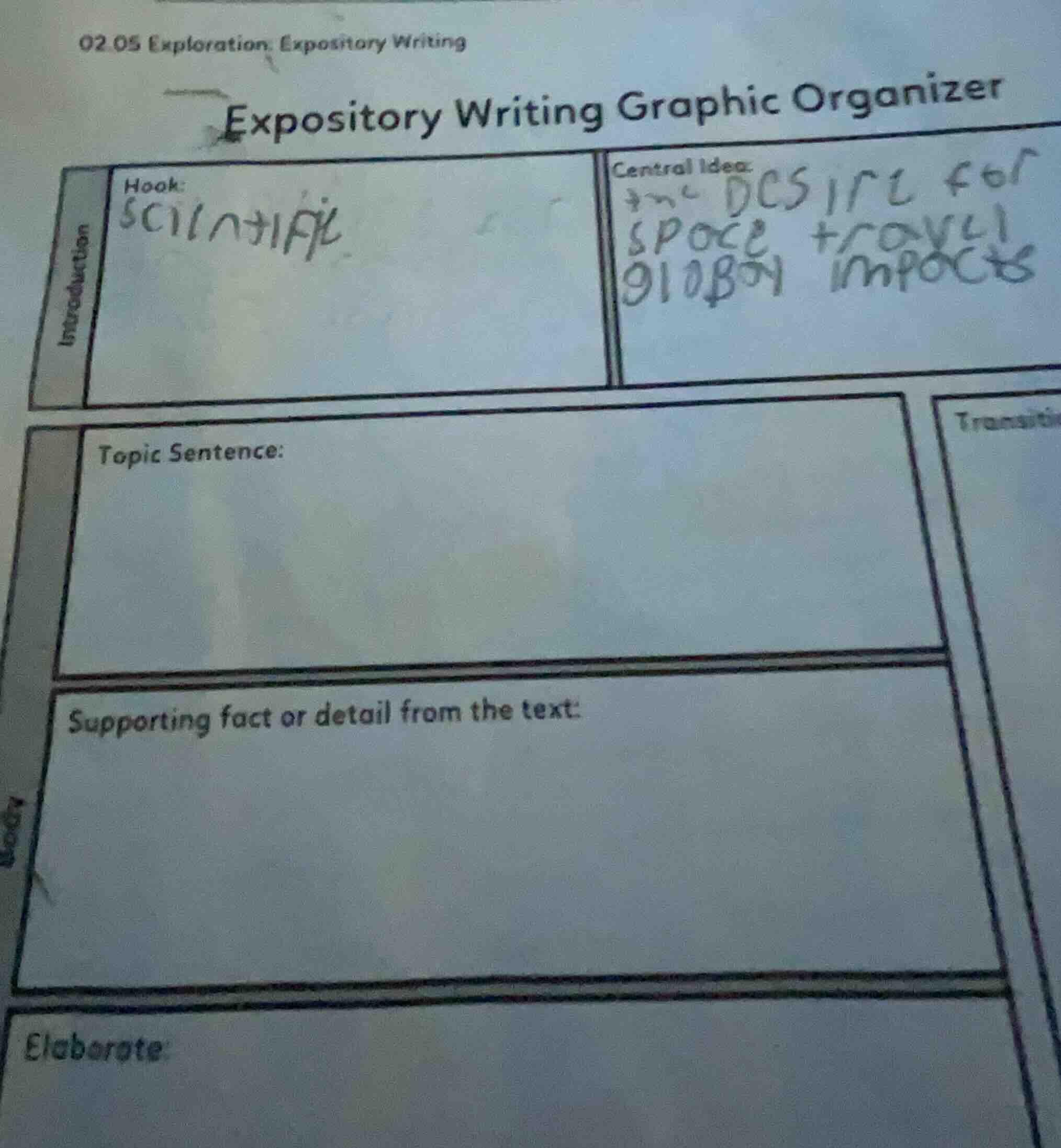 02.05 exploration: expository writing expository writing graphic organi…