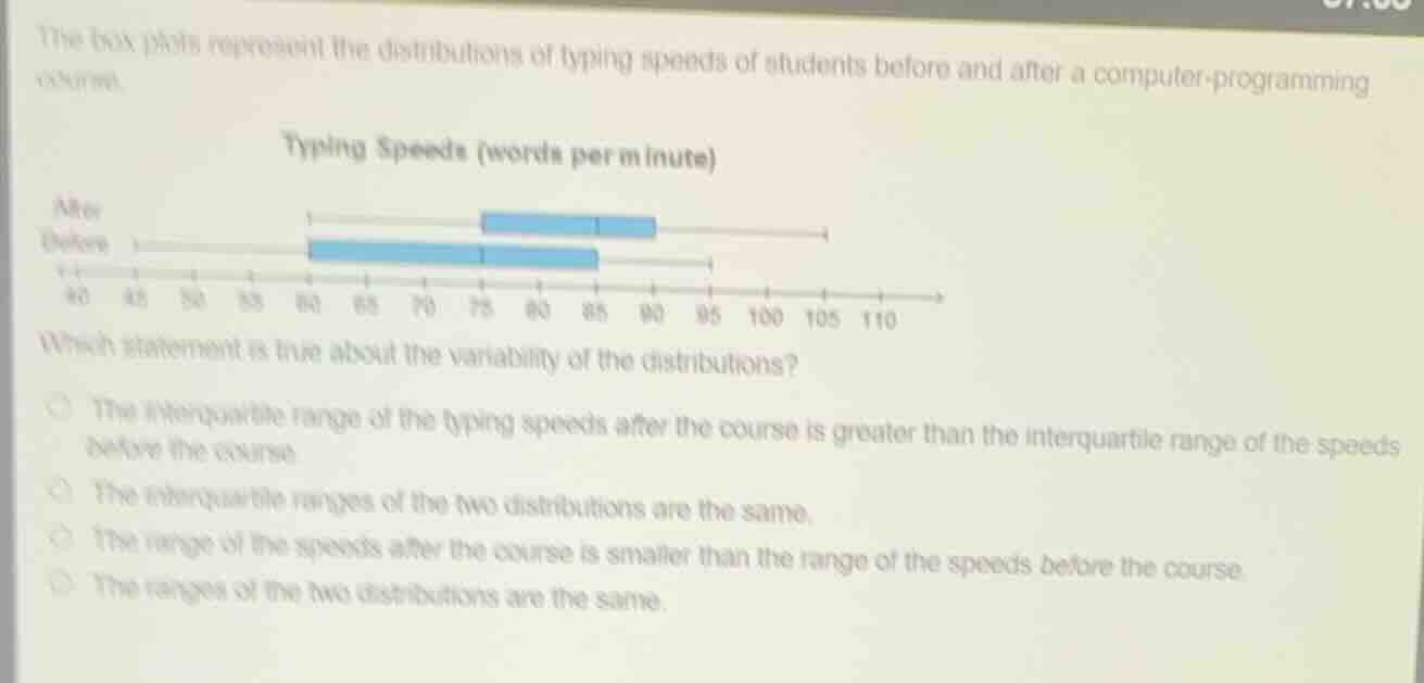 the box plots represent the distributions of typing speeds of students …