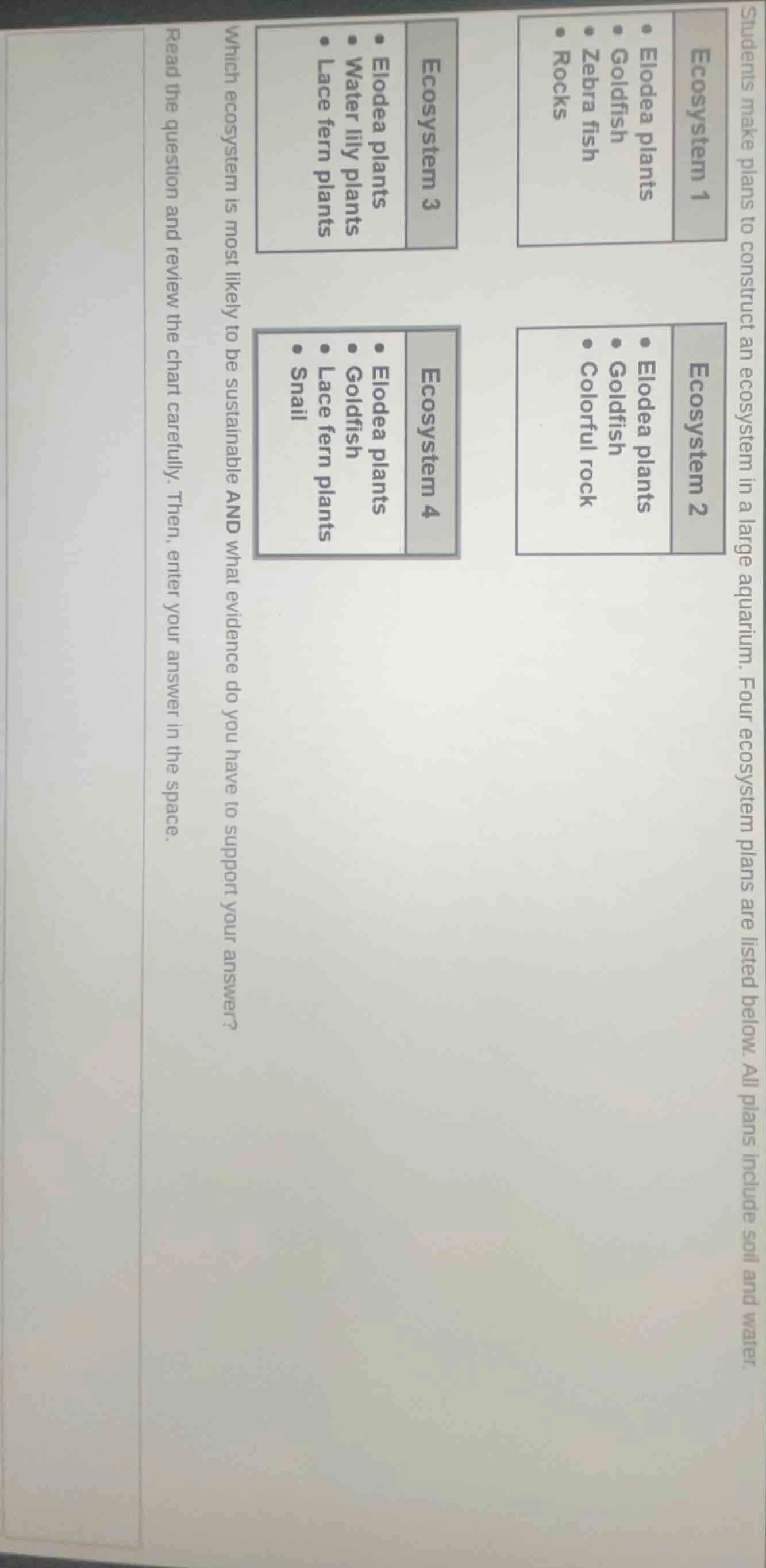 students make plans to construct an ecosystem in a large aquarium. four…