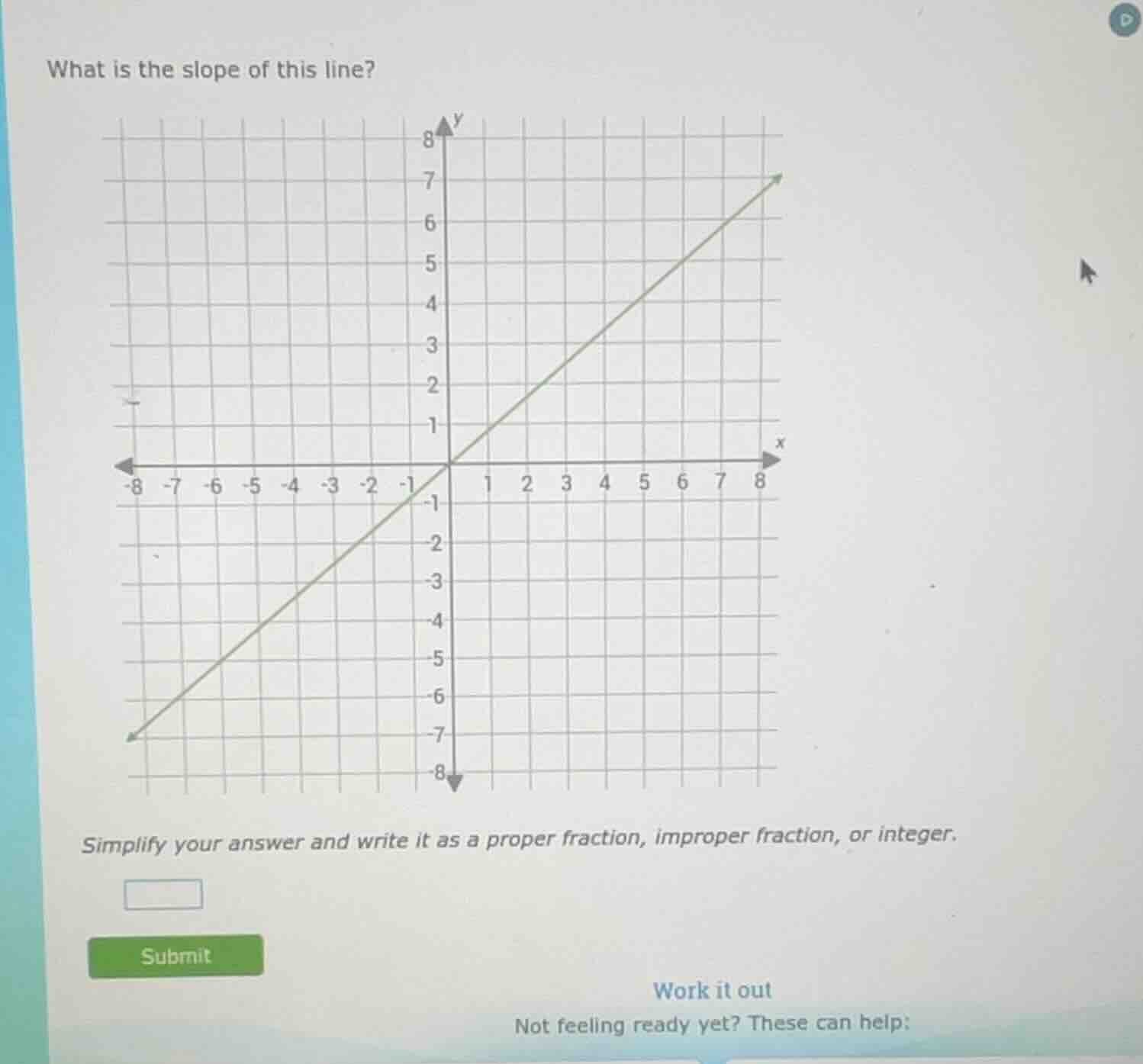 what is the slope of this line? simplify your answer and write it as a …