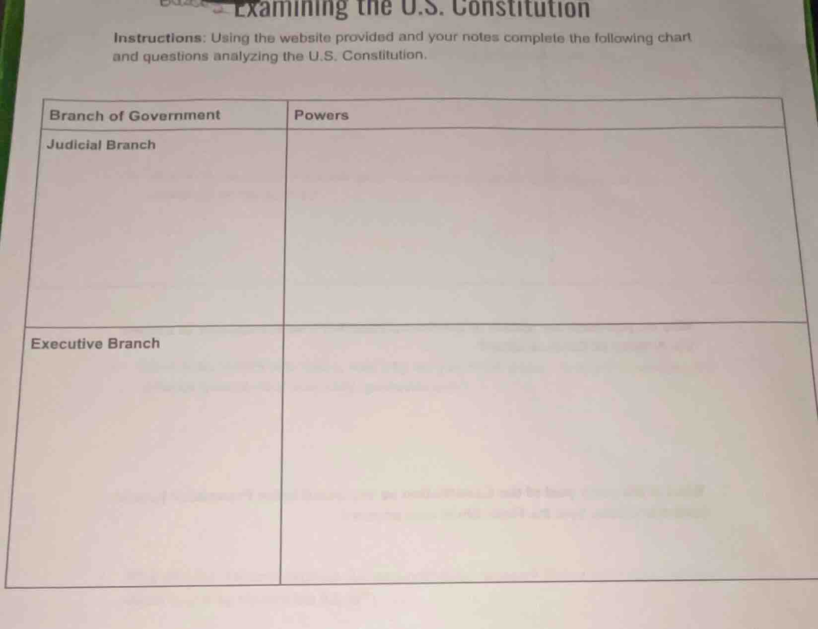 examining the u.s. constitution instructions: using the website provide…
