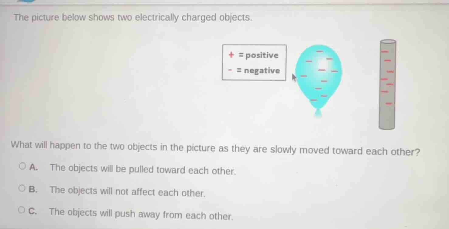 the picture below shows two electrically charged objects. what will hap…