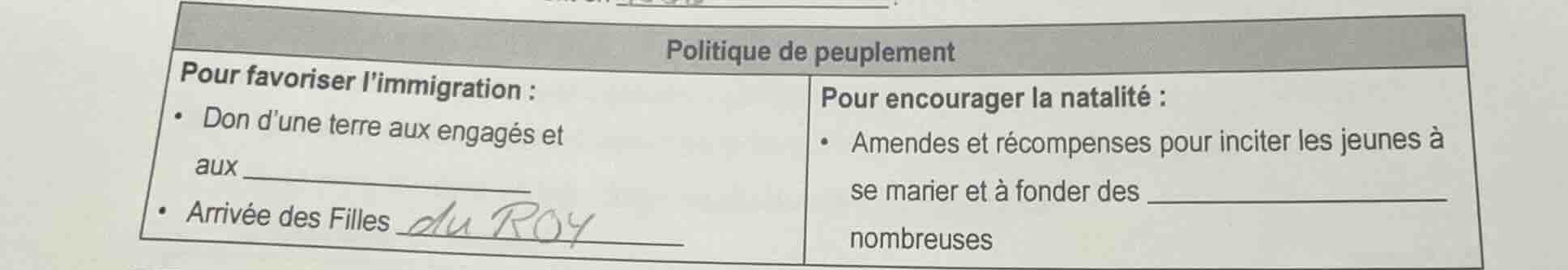 politique de peuplement pour favoriser limmigration : - don dune terre …
