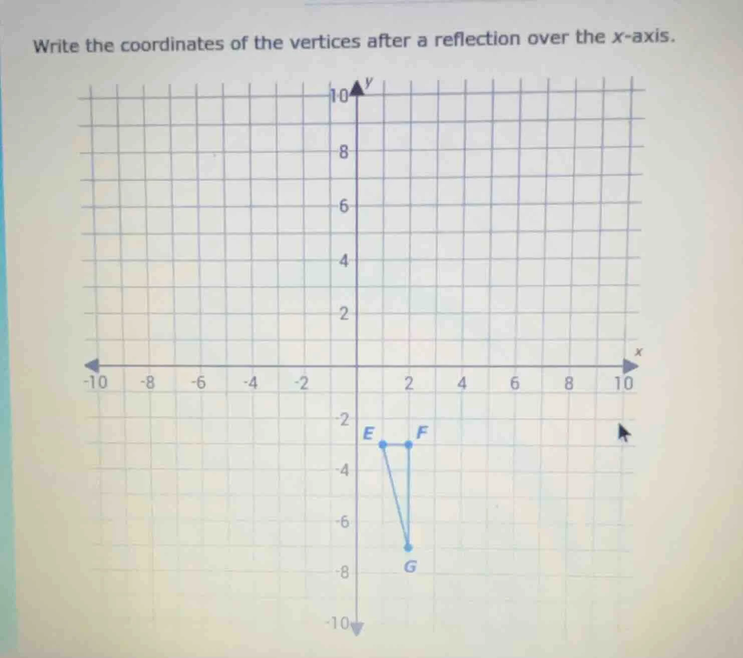 write the coordinates of the vertices after a reflection over the x - a…