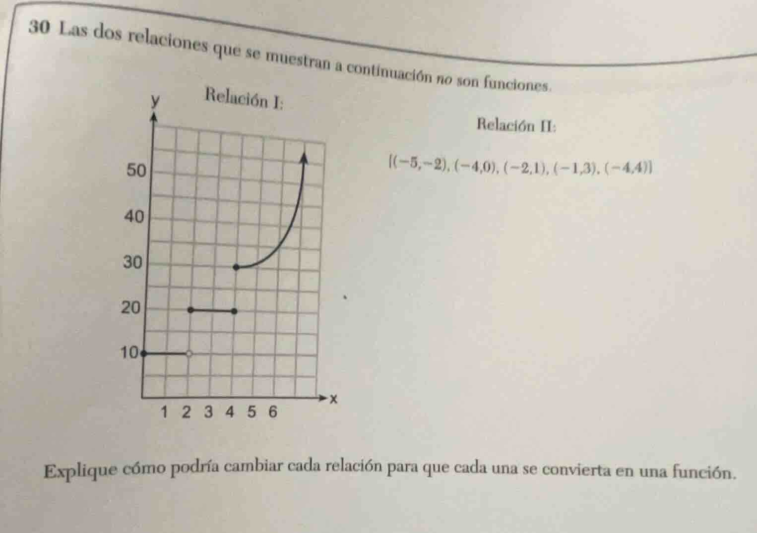 30 las dos relaciones que se muestran a continuación no son funciones. …
