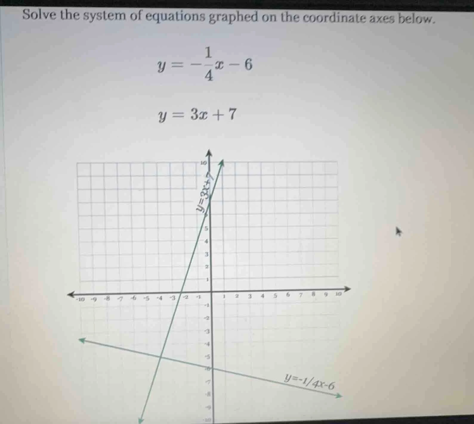 solve the system of equations graphed on the coordinate axes below. $y …