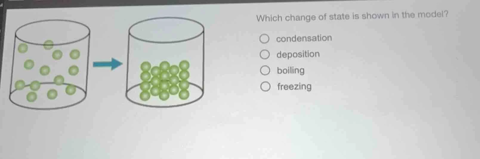 which change of state is shown in the model? condensation deposition bo…