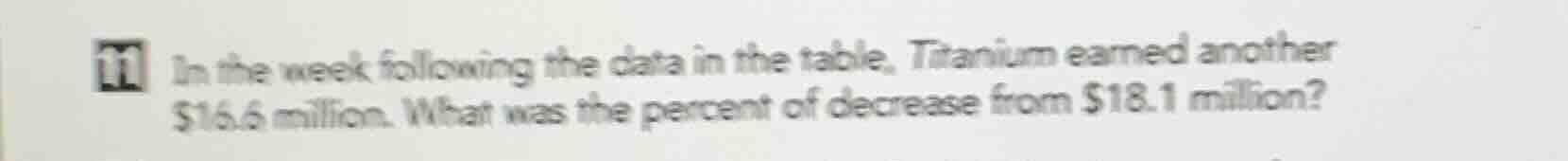 in the week following the data in the table, titanium earned another $1…