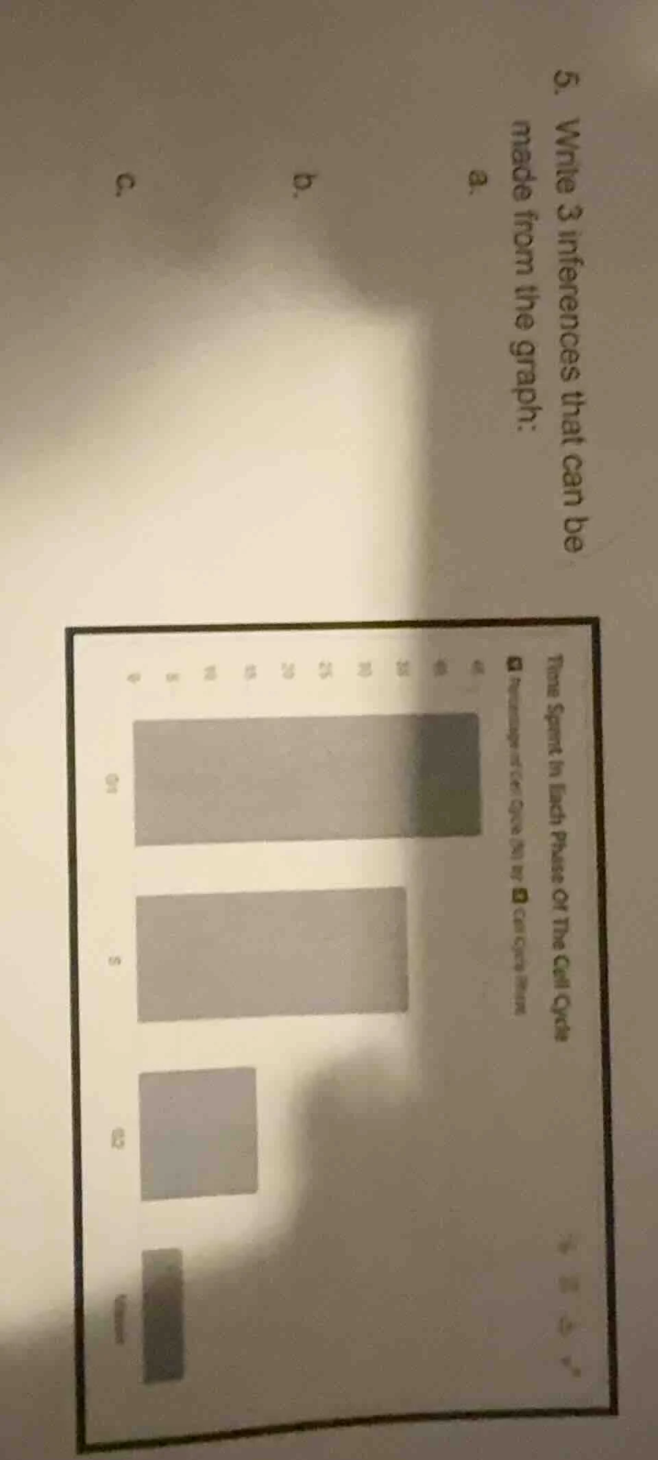 5. write 3 inferences that can be made from the graph: time spent in ea…