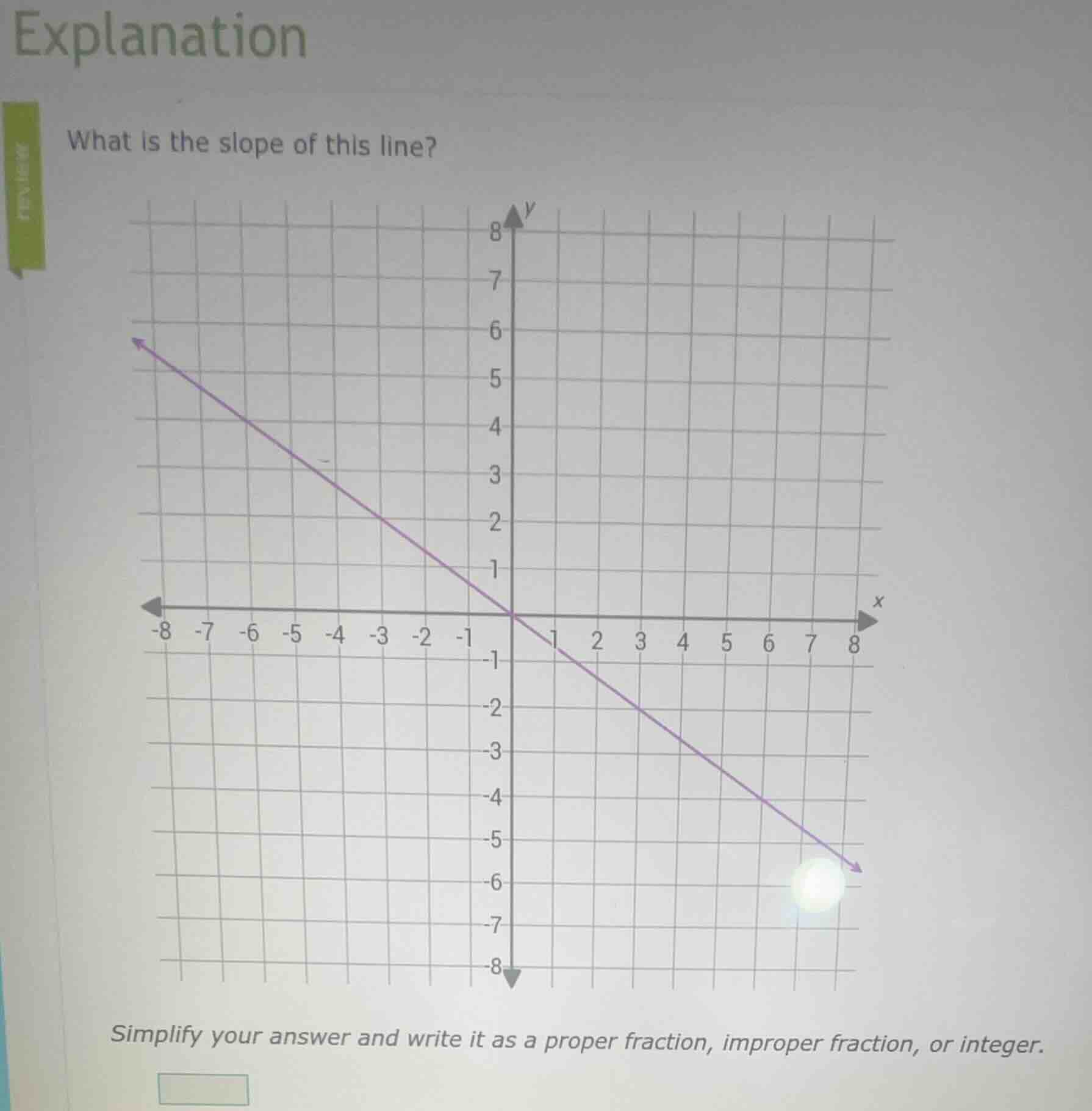 explanation what is the slope of this line? simplify your answer and wr…