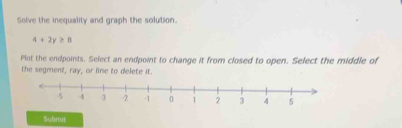 solve the inequality and graph the solution. $4 + 2y \\geq 8$ plot the …