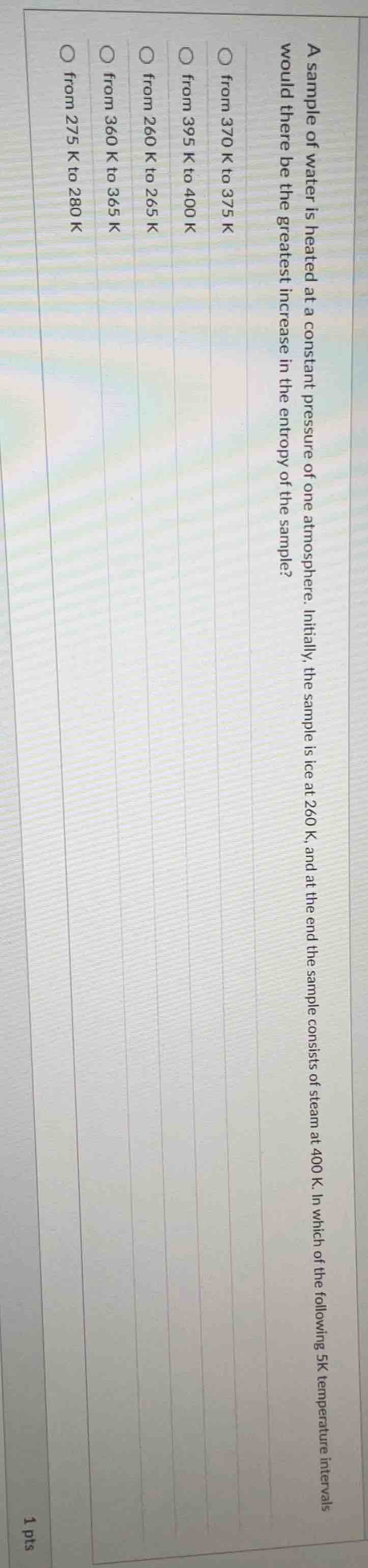 a sample of water is heated at a constant pressure of one atmosphere. i…