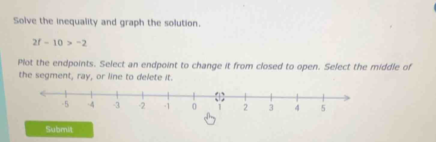 solve the inequality and graph the solution. 2f - 10 > -2 plot the endp…