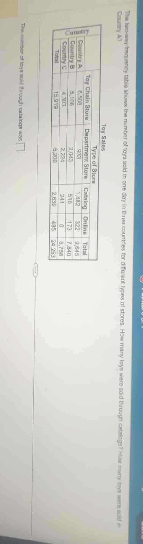 the two - way frequency table shows the number of toys sold in one day …