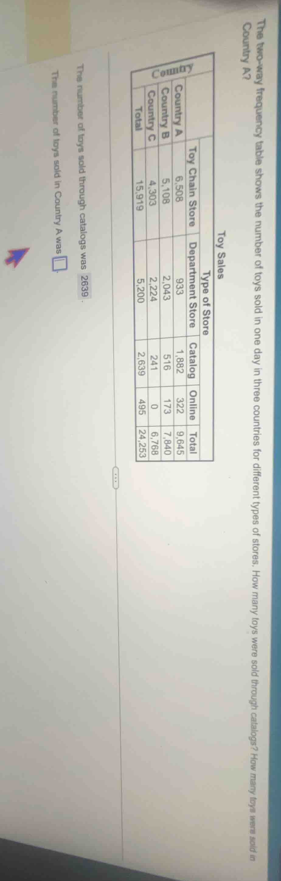 the two - way frequency table shows the number of toys sold in one day …