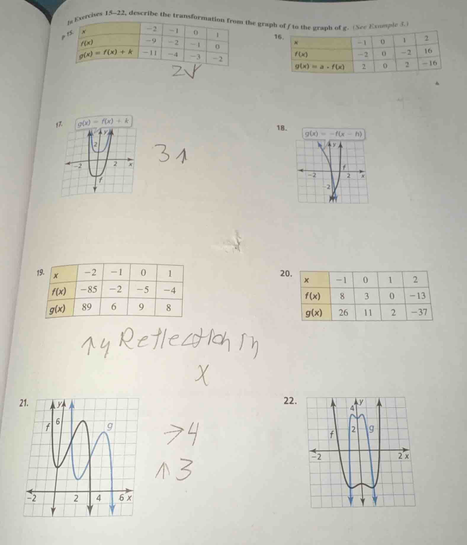 in exercises 15–22, describe the transformation from the graph of ( f )…