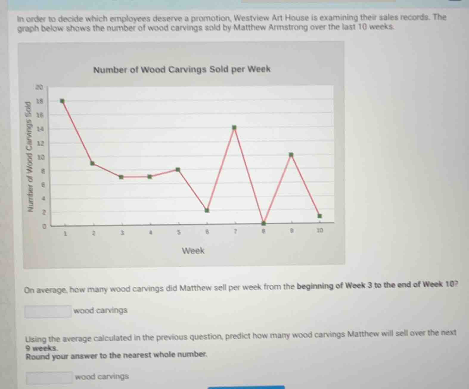 in order to decide which employees deserve a promotion, westview art ho…