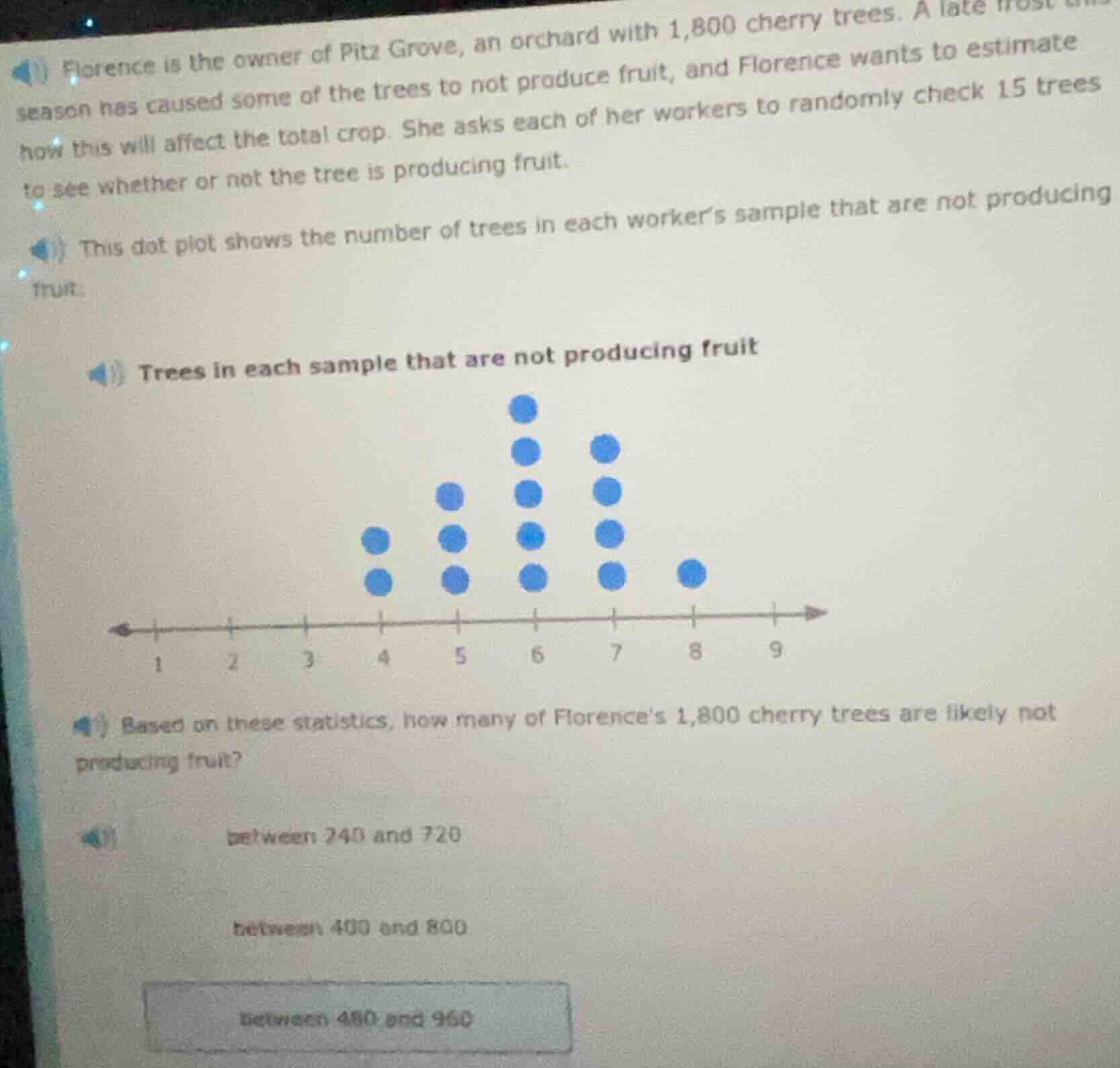 florence is the owner of pitz grove, an orchard with 1,800 cherry trees…