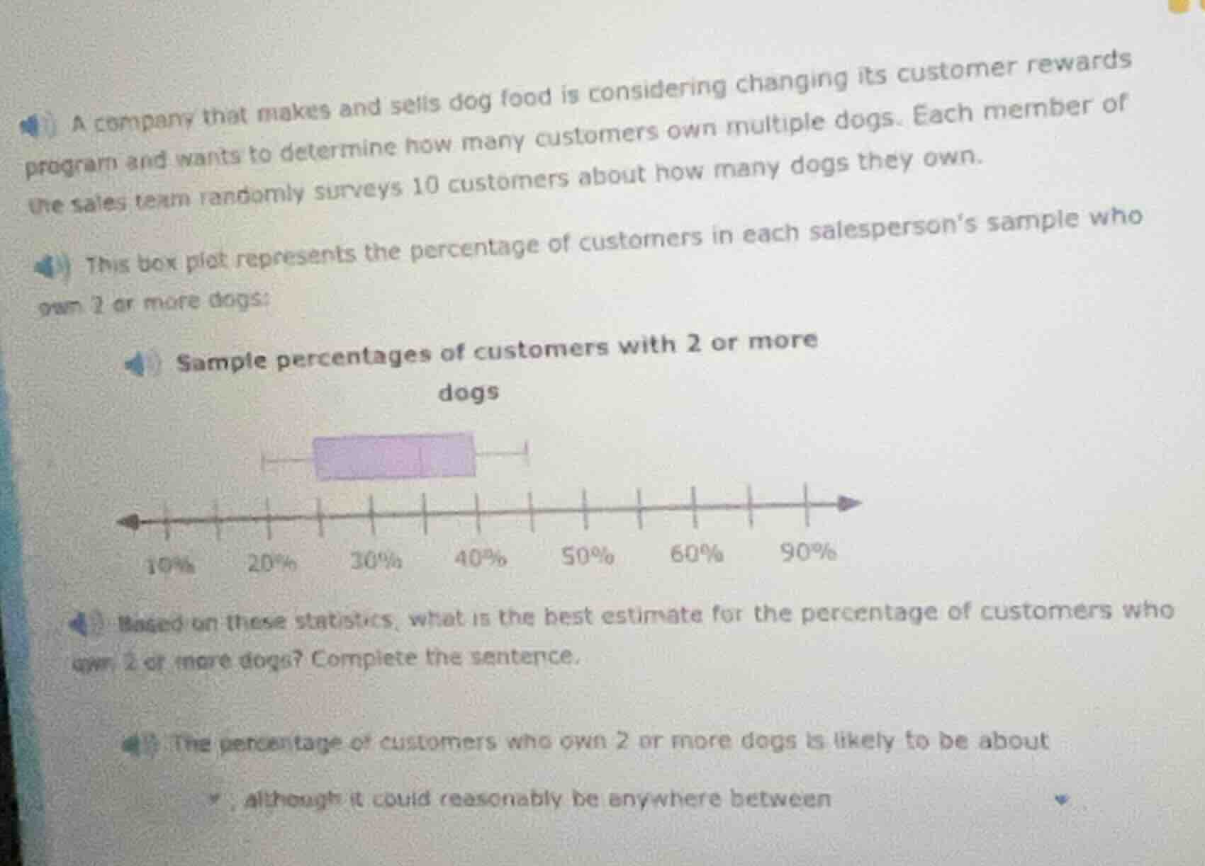 a company that makes and sells dog food is considering changing its cus…
