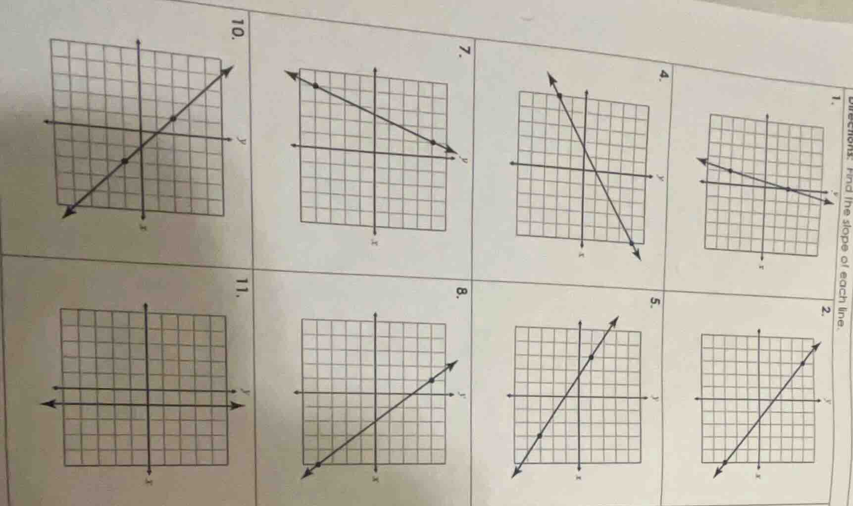 directions: find the slope of each line. 1. 2. 4. 5. 7. 8. 10. 11.