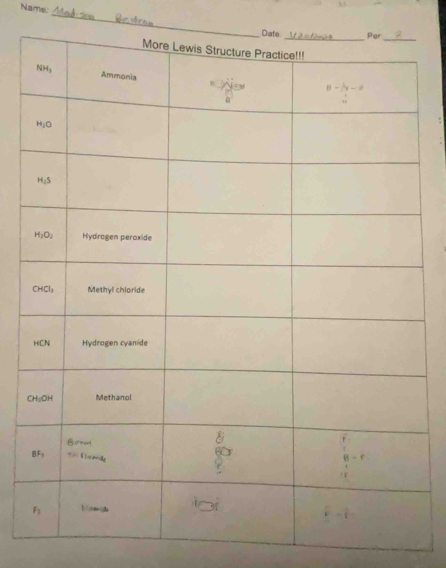 name: madison beutron date: 1/2=12024 per 2 more lewis structure practi…