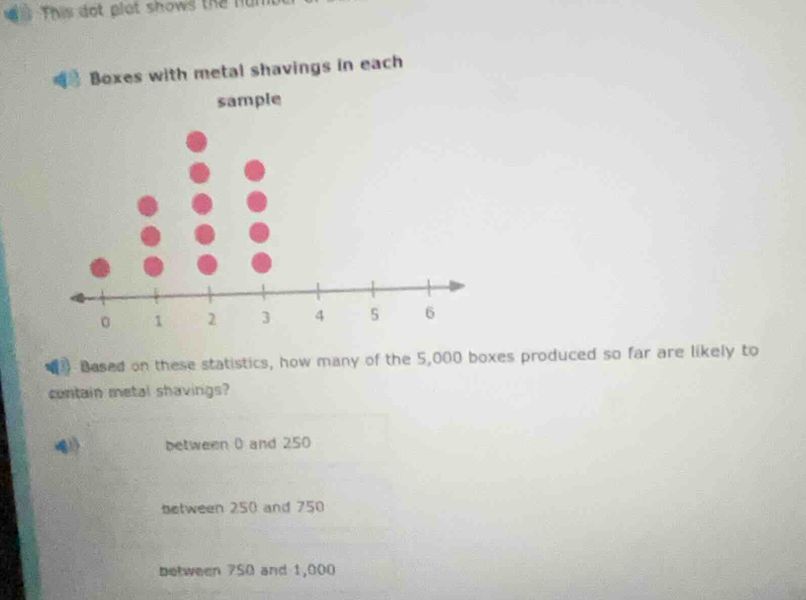 boxes with metal shavings in each sample based on these statistics, how…