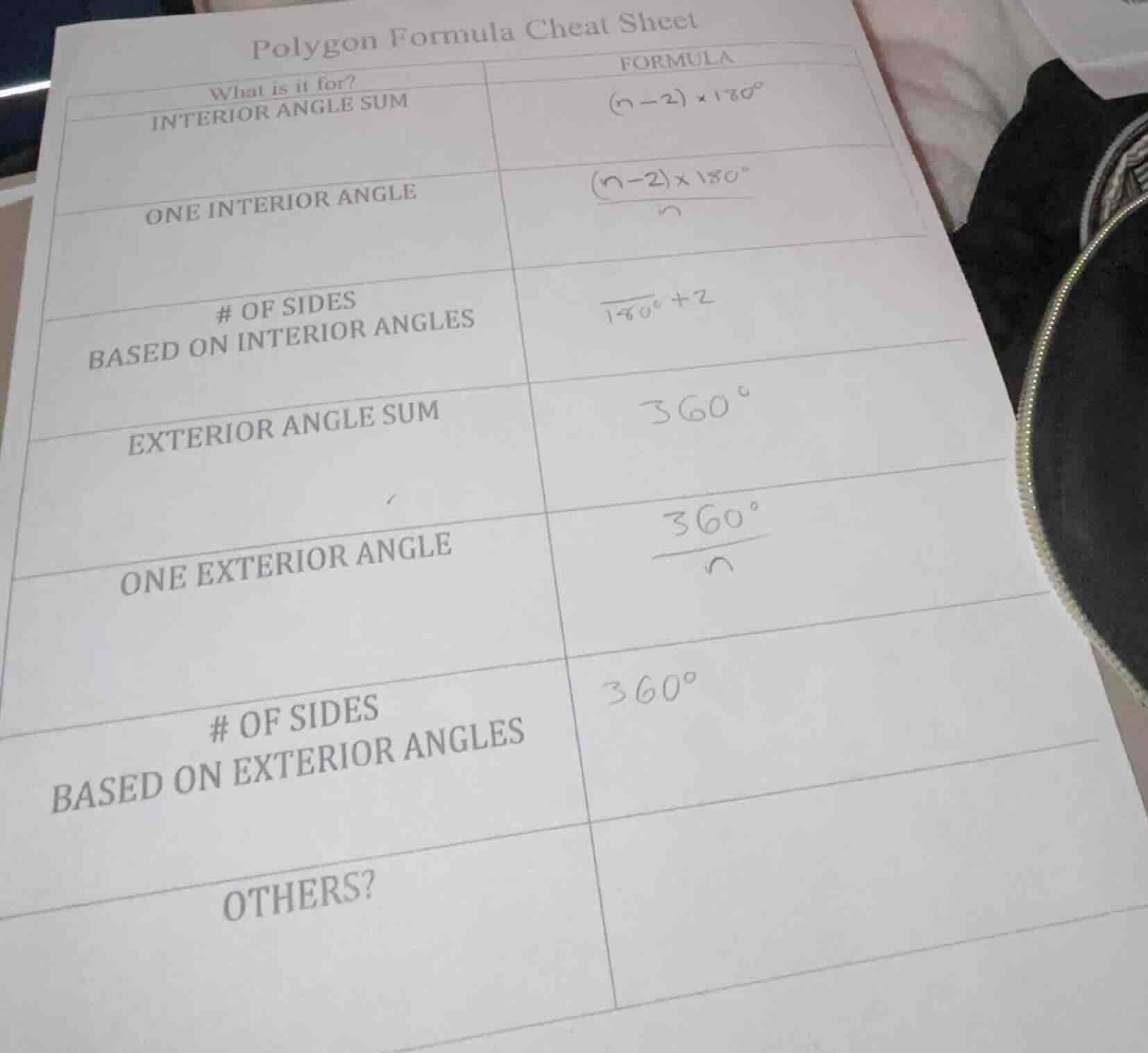 polygon formula cheat sheet what is it for? | formula interior angle su…