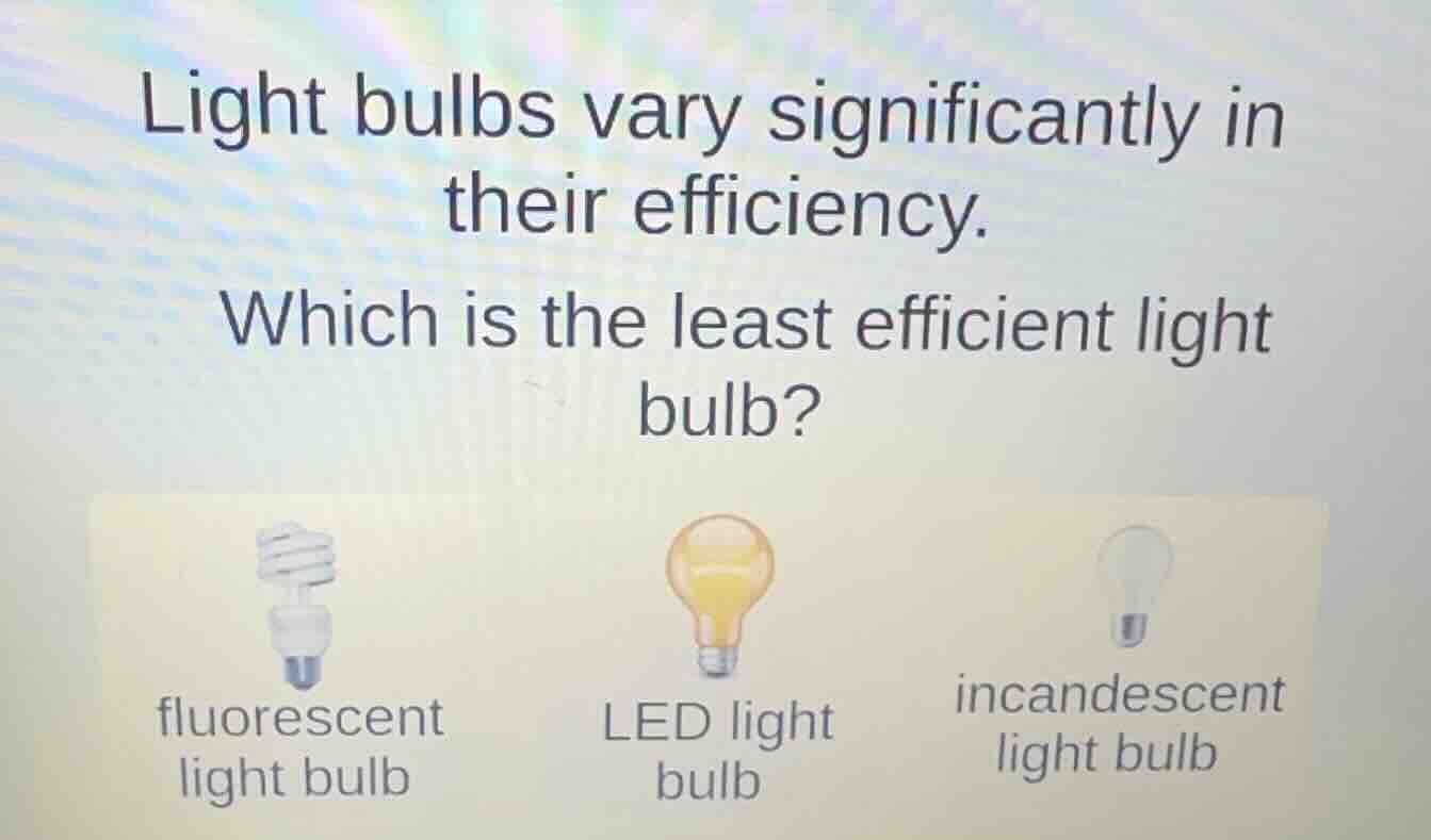 light bulbs vary significantly in their efficiency. which is the least …