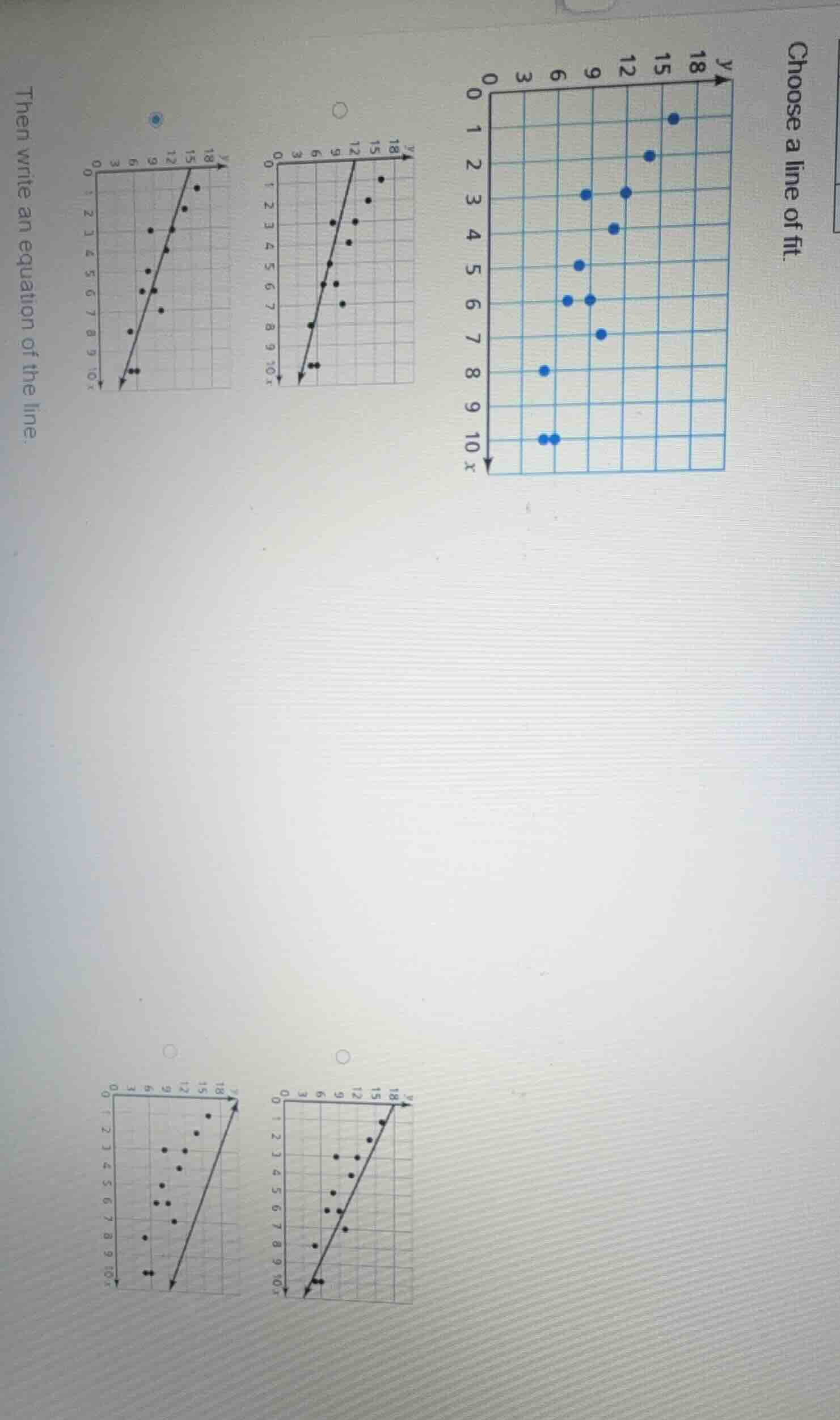 choose a line of fit. then write an equation of the line.