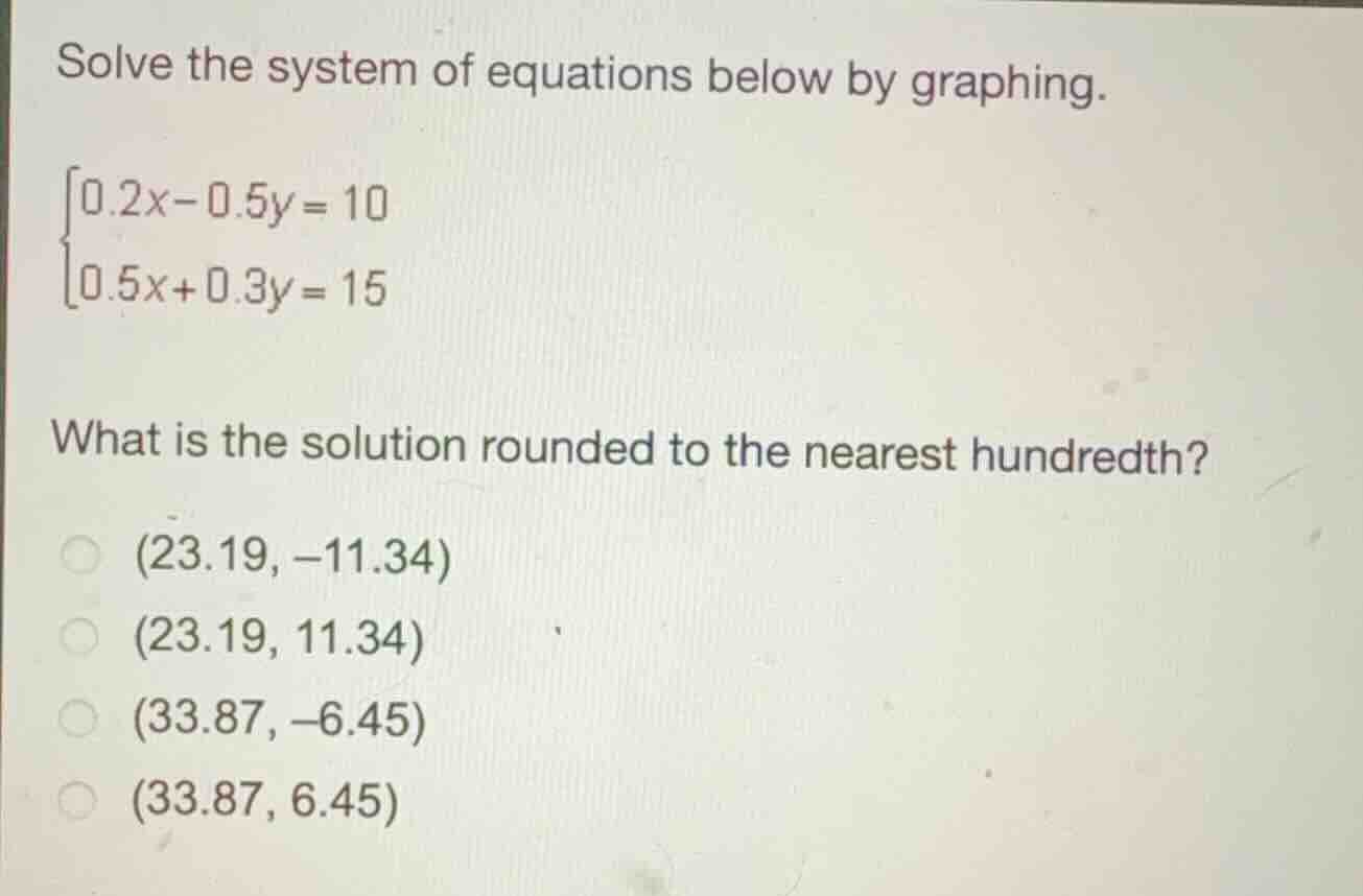 solve the system of equations below by graphing.\\begin{cases}0.2x - 0.…