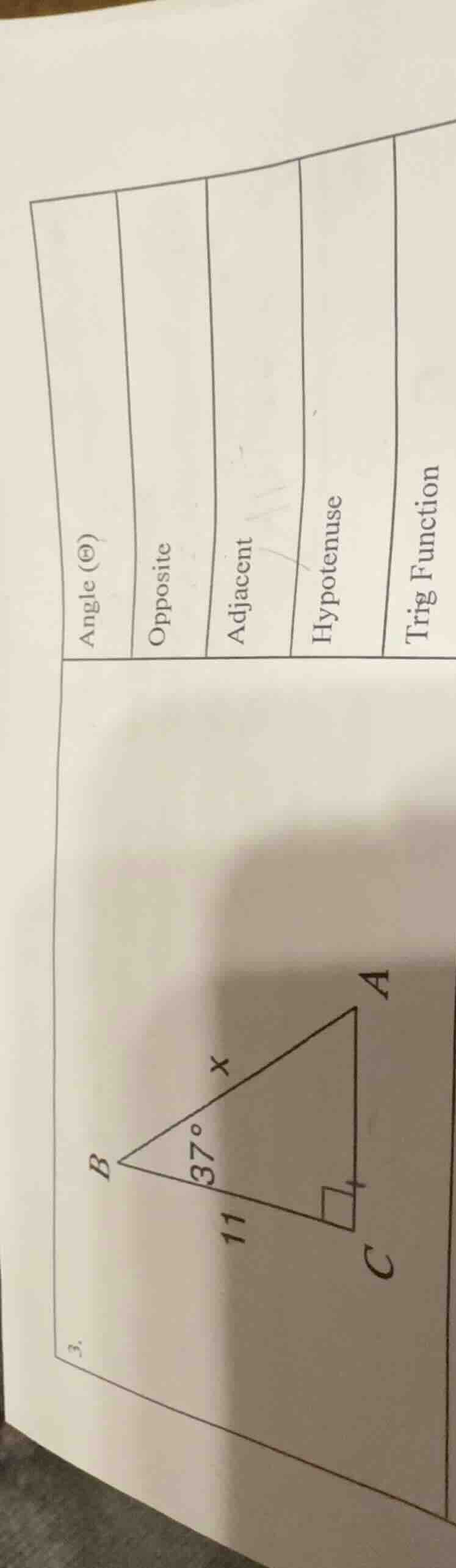 3. | angle (θ) | opposite | adjacent | hypotenuse | trig function | | -…