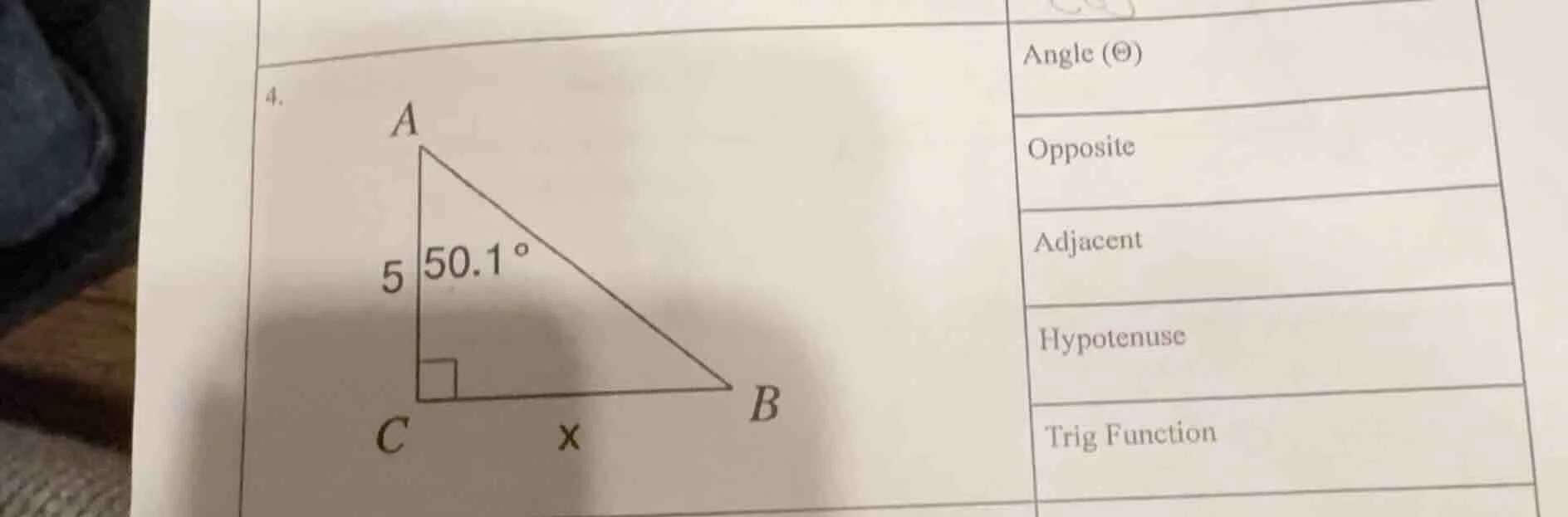 4. angle (θ) opposite adjacent hypotenuse trig function