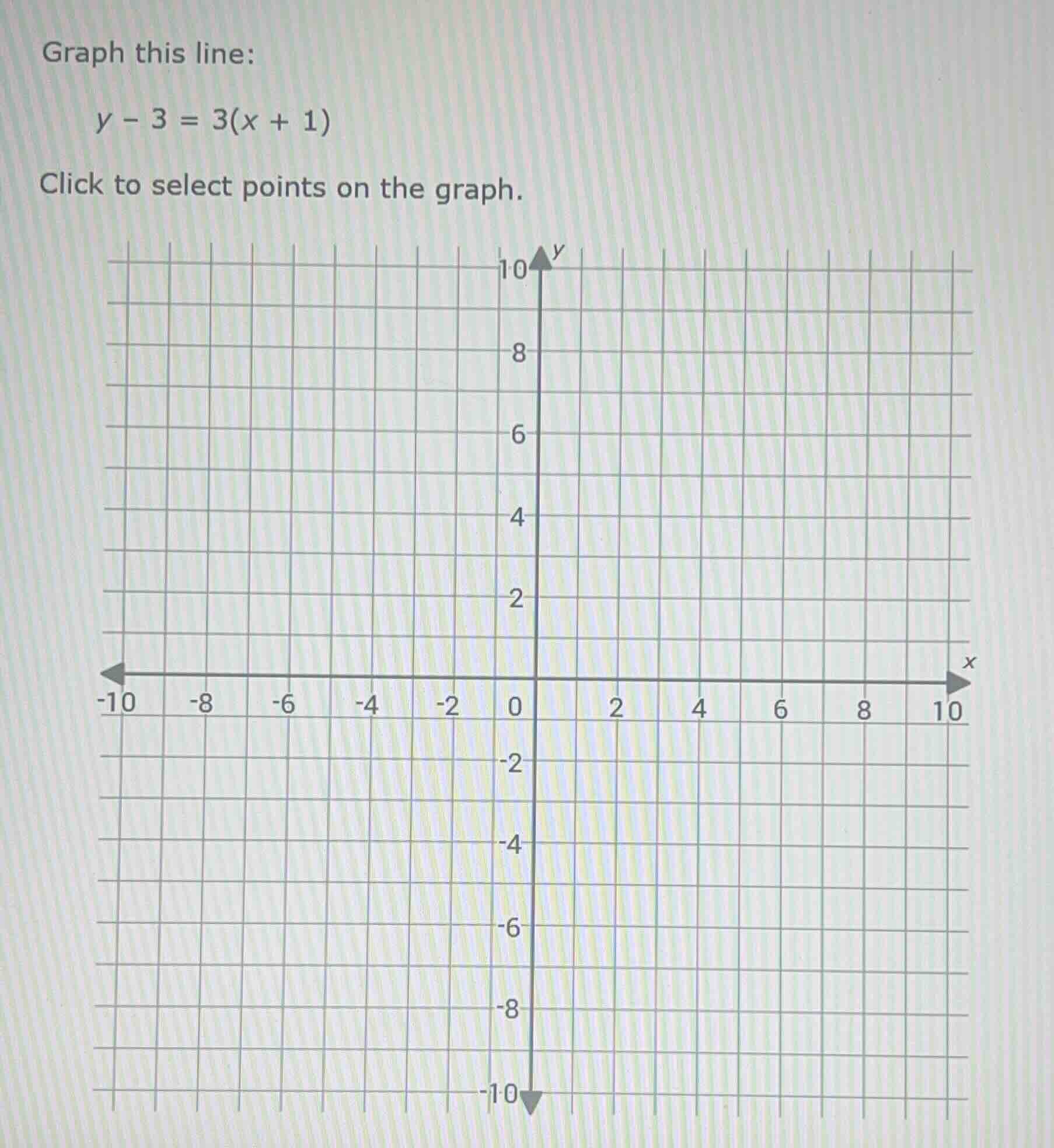 graph this line: $y - 3 = 3(x + 1)$ click to select points on the graph.