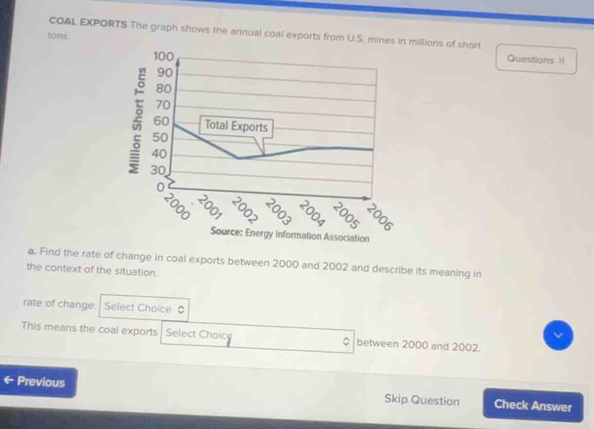 coal exports the graph shows the annual coal exports from u.s. mines in…