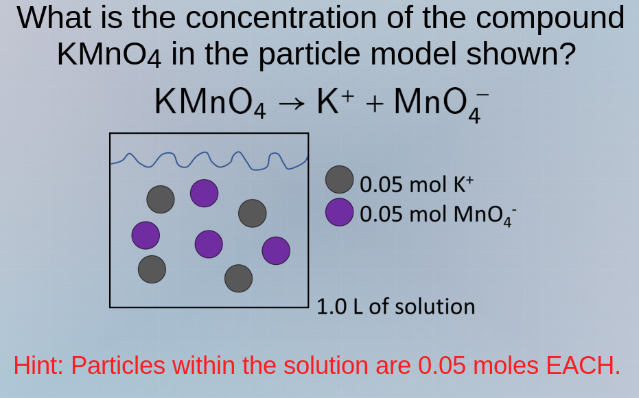 what is the concentration of the compound kmno₄ in the particle model s…