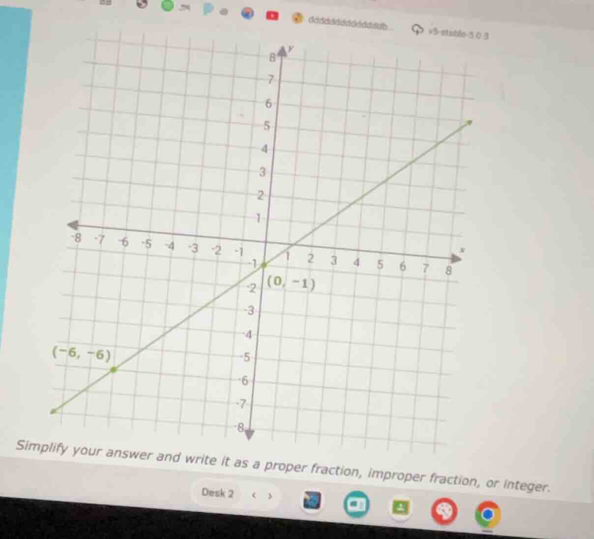 simplify your answer and write it as a proper fraction, improper fracti…